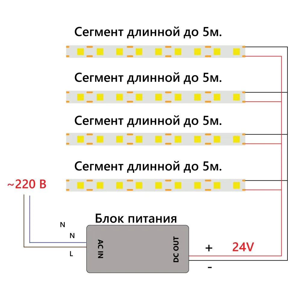 FERON Светодиодная COB лента LS530, 320SMD(2110)/м 10Вт/м 24V 5000*8*1.8мм 4000К IP20 FERON Светодиодная COB лента LS530, 320SMD(2110)/м 10Вт/м 24V 5000*8*1.8мм 4000К IP20