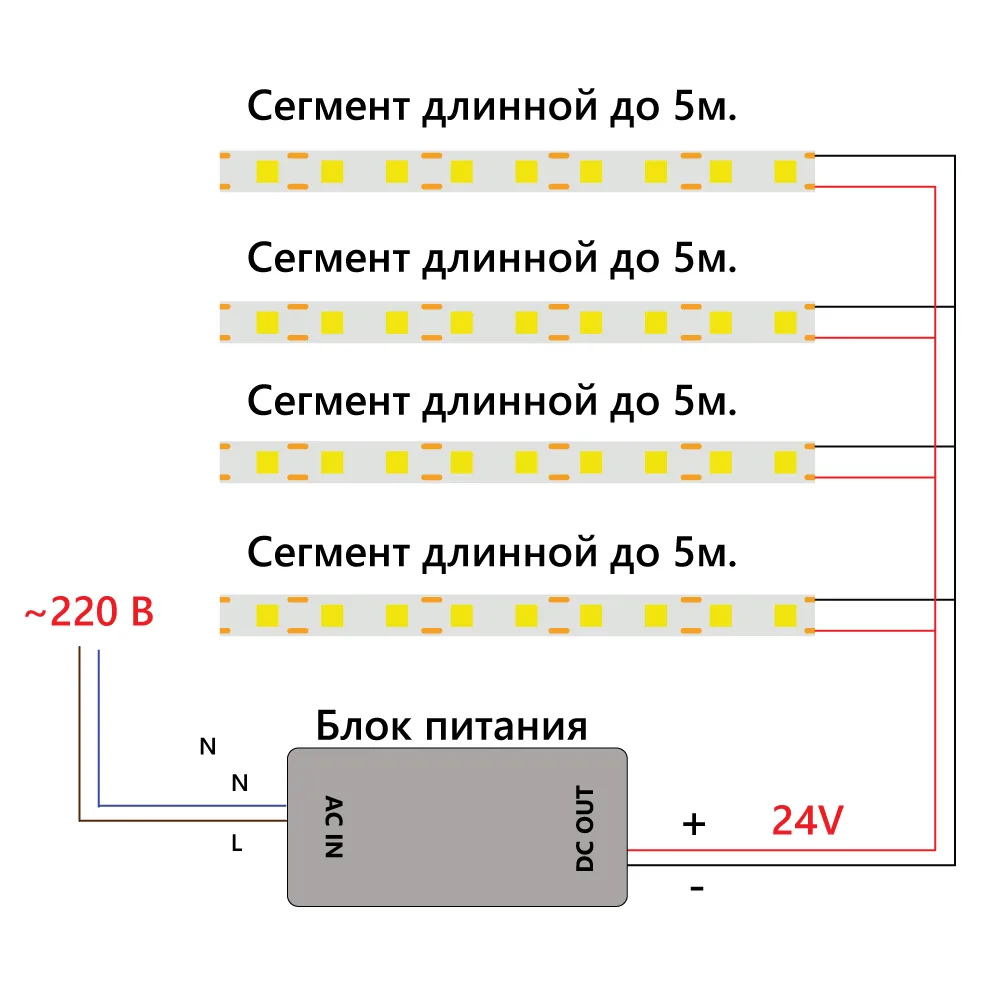 FERON Светодиодная COB лента LS530, 480SMD(2110)/м 12Вт/м 24V 5000*10*1.8мм 4000К IP20 FERON Светодиодная COB лента LS530, 480SMD(2110)/м 12Вт/м 24V 5000*10*1.8мм 4000К IP20