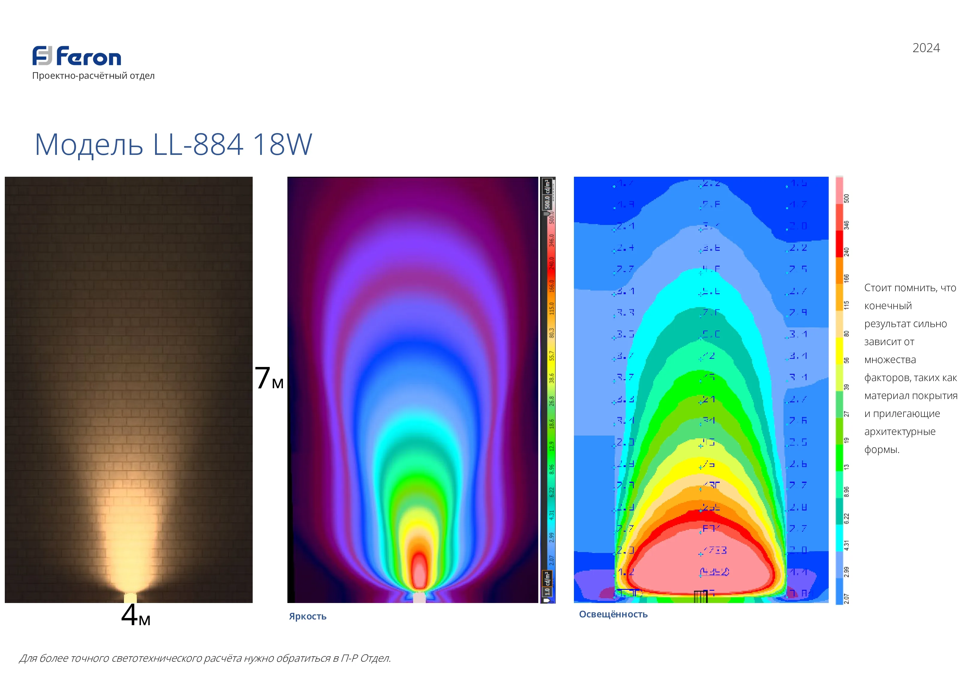 FERON Светодиодный светильник ландшафтно-архитектурный LL-884 85-265V 18W RGB IP65 32145 FERON Светодиодный светильник ландшафтно-архитектурный LL-884 85-265V 18W RGB IP65 32145