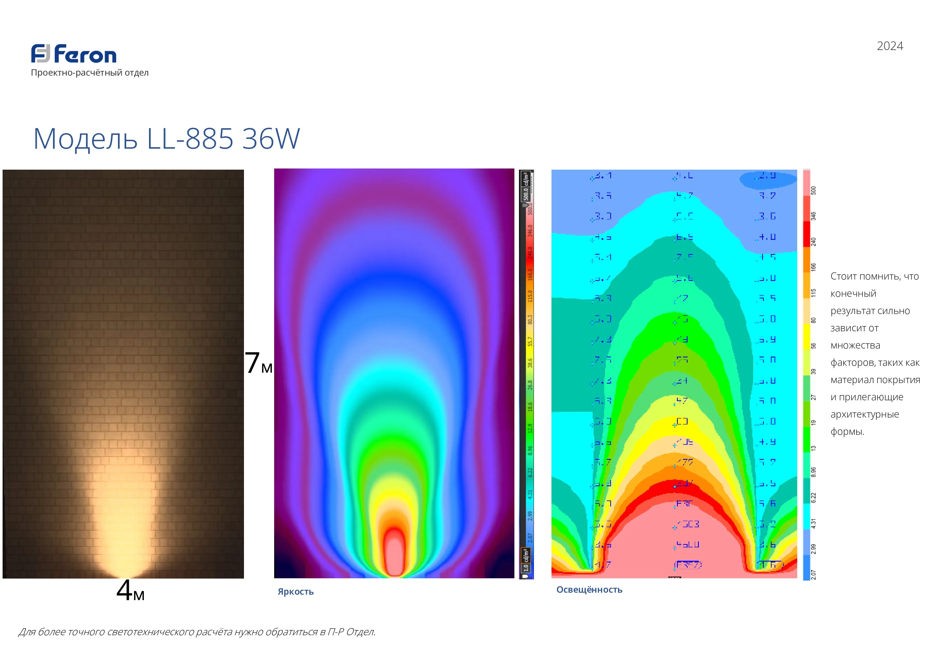 FERON Светодиодный светильник ландшафтно-архитектурный LL-885 85-265V 36W RGB IP65 32148 FERON Светодиодный светильник ландшафтно-архитектурный LL-885 85-265V 36W RGB IP65 32148