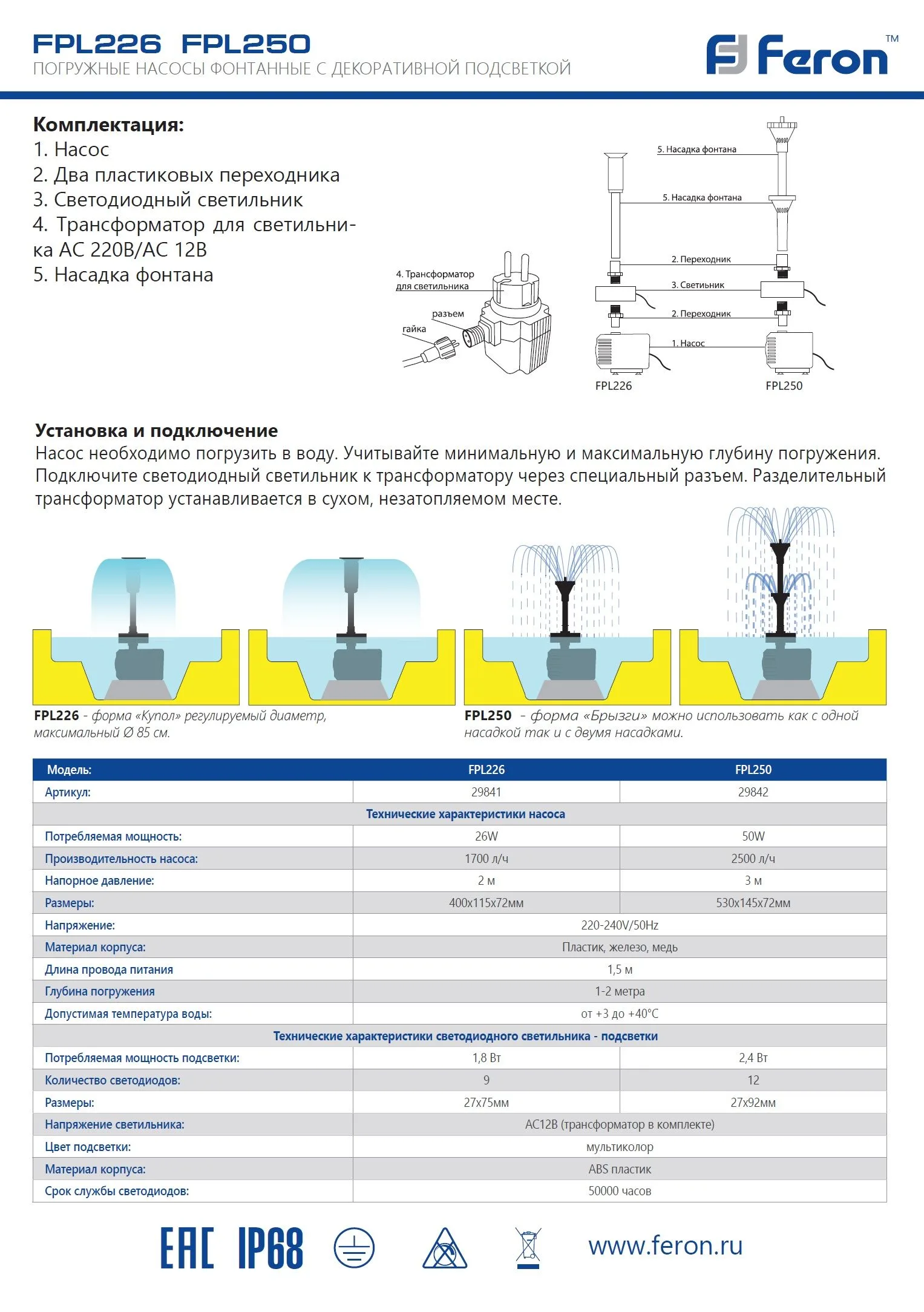 FERON Насос фонтанный со светодиодной подсветкой, FPL226, D115*H400, 26W, 220V 29841 FERON Насос фонтанный со светодиодной подсветкой, FPL226, D115*H400, 26W, 220V 29841
