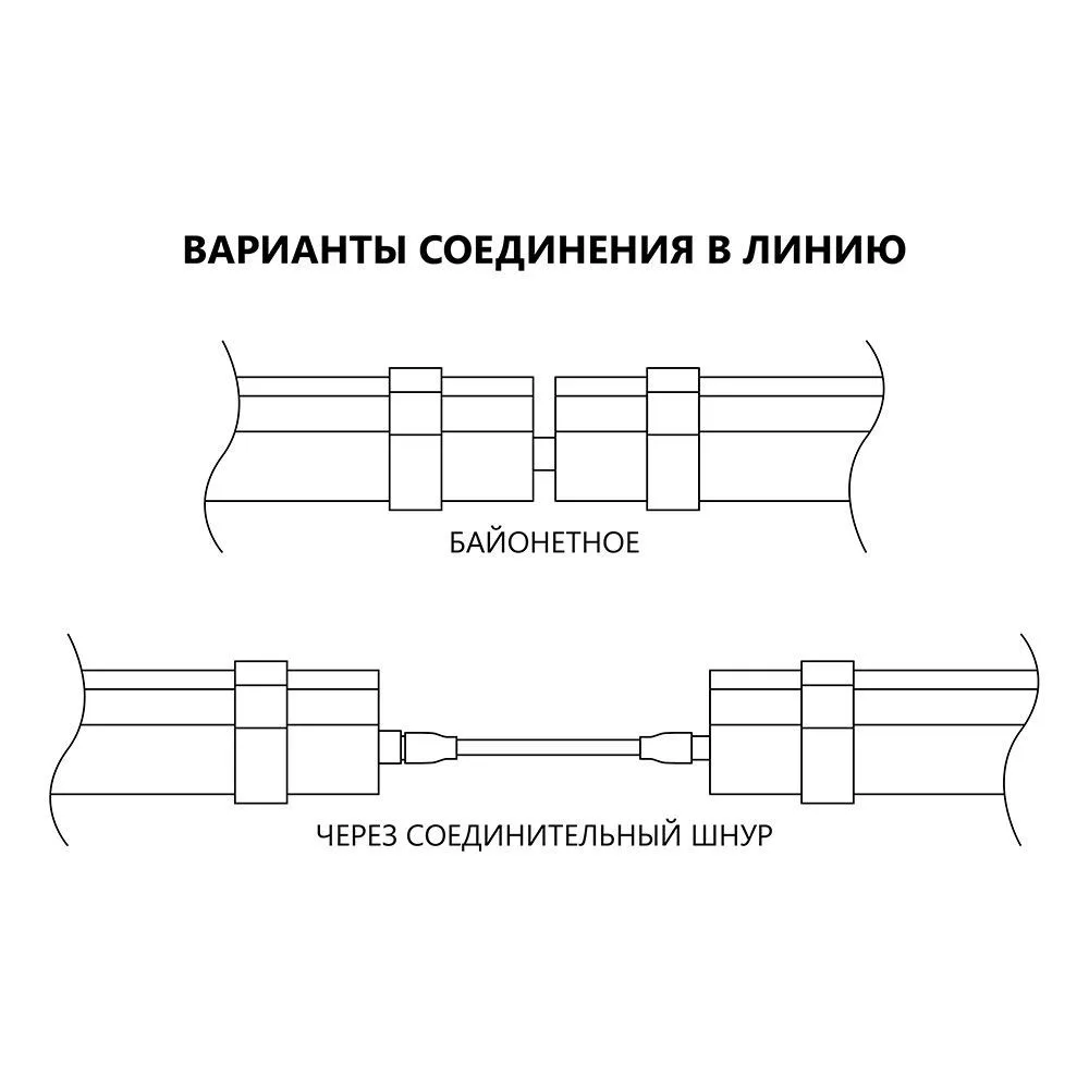FERON Светильник светодиодный линейный AL5095 IP65 36W 6500K 1210*70*43мм FERON Светильник светодиодный линейный AL5095 IP65 36W 6500K 1210*70*43мм