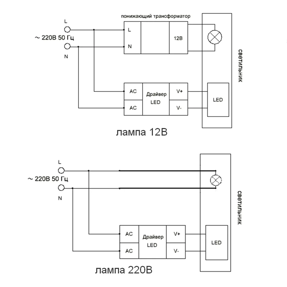 FERON Светильник встраиваемый с белой LED подсветкой CD900 потолочный MR16 G5.3 белый FERON Светильник встраиваемый с белой LED подсветкой CD900 потолочный MR16 G5.3 белый